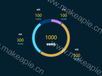设备状态00 - category-work,legend,series-pie,title