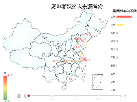 历年新杭州人来源省份 - category-work,geo,grid,series-bar,series-effectScatter,series-lines,series-map,series-scatter,timeline,title,tooltip,visualMap