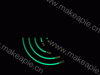 半环进度 - category-work,polar,series-bar,series-custom