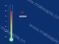 温度计 - category-work,grid,series-bar,series-scatter,title