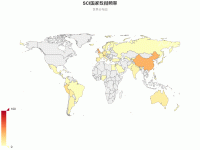 SCI国家数据频率 - category-work,series-map,timeline,title,visualMap