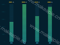 象形柱图练习 - category-work,grid,series-pictorialBar,tooltip