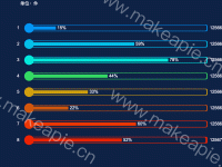 温度计 - category-work,grid,series-bar,series-scatter