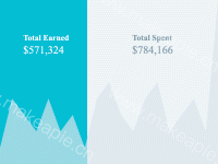 Total Earned - category-work,grid,series-bar,series-line,title