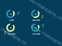 饼图轮播 - category-work,series-pie,timeline,title