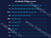 自定义象形柱图--PictorialBarCustomize - category-work,grid,series-pictorialBar,title,tooltip