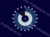 组合占比 - category-work,series-gauge,series-pie,tooltip