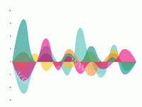 Flowing colors - category-work,grid,series-line,tooltip