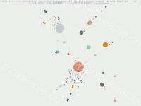 微博转发关系图garphGL - category-work,series-graphGL,title,toolbox,tooltip