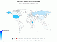 世界各国GDP超过一万亿美元的时间顺序 - category-work,series-map,timeline,title,visualMap