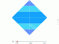 变化的图形 - category-work,series-funnel,timeline,title,toolbox,tooltip