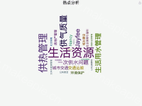 词云图 - category-work,series-wordCloud,title,toolbox,tooltip