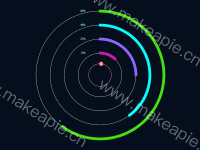 环形百分比 - category-work,polar,series-bar,series-custom,series-pie,tooltip