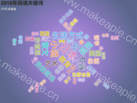 2018年阅读关键词 - category-work,graphic,series-wordCloud,title
