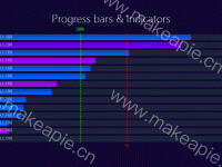 TEST - category-work,grid,series-bar,title,tooltip