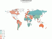  世界各国 - category-work,series-map,timeline,title,tooltip,visualMap