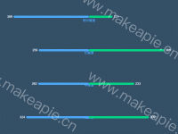 双向柱状图 - category-work,grid,legend,series-bar,timeline,tooltip