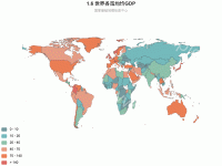 1.6 世界各国地均GDP - category-work,series-map,timeline,title,tooltip,visualMap