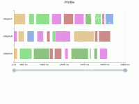 custum series not working 2 - category-work,dataZoom,grid,legend,series-custom,title,tooltip