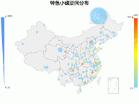 特色小镇空间分布 - category-work,geo,series-scatter,title,tooltip,visualMap