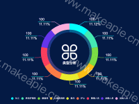 图标嵌套环形图 - category-work,graphic,legend,series-pie,title,tooltip