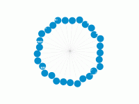 借花献佛 - category-work,series-graph,tooltip