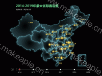 2014-2019年最大省际客运量 - category-work,geo,grid,series-bar,series-effectScatter,series-lines,series-map,series-scatter,timeline,title,tooltip