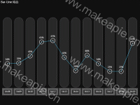 Bar-Line 结合 - category-work,dataZoom,grid,series-bar,series-line,series-scatter,title,tooltip