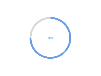 电量 - category-work,series-pie