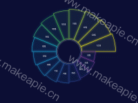 TEST - category-work,legend,series-pie,tooltip