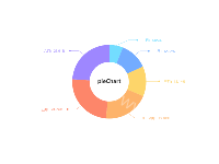 镜像圆点饼图 - category-work,series-pie,title,tooltip