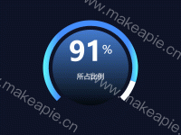 所占比例 - category-work,series-gauge,series-pie,tooltip