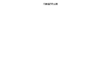 海沧区3D地图 - category-work,geo3D,series-scatter3D,title