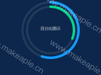 双环百分比 - category-work,polar,series-bar,title