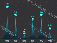 自定义柱状图 - category-work,grid,markLine,series-line,series-pictorialBar,tooltip