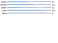 象柱图 - category-work,grid,series-bar,series-pictorialBar,tooltip