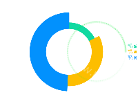 企业类型，加背景图片，且旋转 - category-work,graphic,legend,series-pie,toolbox,tooltip