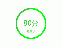 优秀率 - category-work,legend,series-pie,title