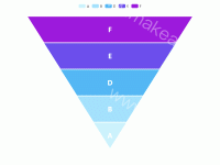漏斗图 - category-work,legend,series-funnel,tooltip