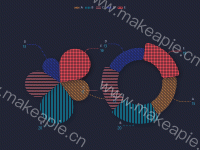 TEST - category-work,legend,polar,series-pie,tooltip