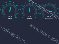  - category-work,series-gauge