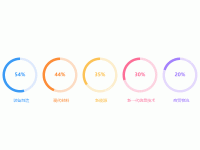 百分比饼图 - category-work,series-pie,title