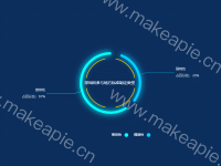 深圳所参与地方标准制定类型 - category-work,graphic,legend,series-pie,title,toolbox,tooltip