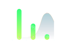 圆柱-立体柱状图 - category-work,grid,series-bar,series-line