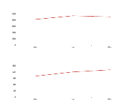  - category-issue,grid,series-line,tooltip