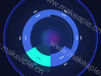 环形图 - category-work,graphic,polar,series-pie