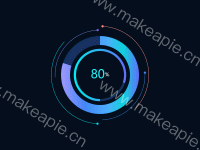 {a|80}{c|%} - category-work,series-custom,series-pie,title