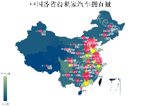 中国各省份私家汽车拥有量 - category-work,geo,series-effectScatter,series-map,series-scatter,title,tooltip,visualMap