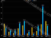 人口柱状demo - category-work,grid,legend,series-pictorialBar,title,tooltip