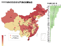 YYYYMMDD版本生产测试进度看板 - calendar,category-work,legend,series-pie,series-scatter
